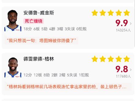 “今天夺冠 你发了什么文案?”#库里fmvp #勇士总冠军 #虎扑 #热心市民斯蒂芬 @抖音小助手