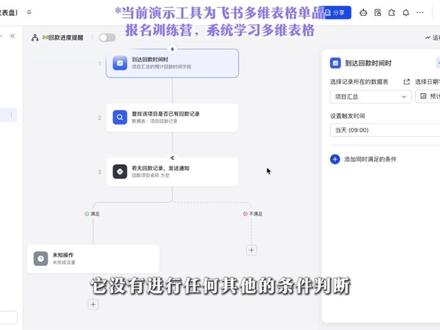 飞书多维表格模版-经营分析(仪表盘)-回款进度提醒 #经营分析 #飞书多维表格 #薛师兄数据学前班