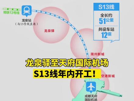 龙泉驿至天府国际机场,成都S13线年内开工!#成都地铁