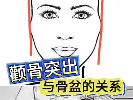 颧骨突出与骨盆的关系。#体态调整 #调整大小脸 #面部不对称 #长短腿 #脊柱侧弯