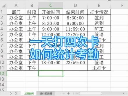 一天打四次卡的考勤统计工具来了,可根据打卡记录和请休假表自动统计考勤数据,拿走不谢!@DOU+小助手