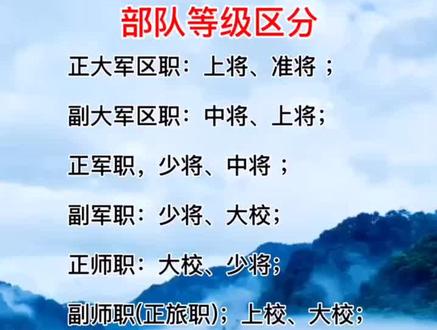 #部队等级区分,你了解多少?
