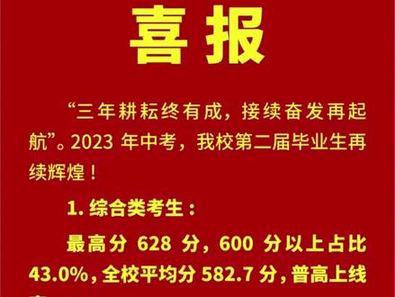 2023石家庄初中名校中考排名(初版)