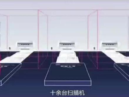 你知道高考是怎么阅卷的吗?