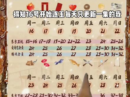 逐玉这波贪了波大的,明天一天更一集#逐玉