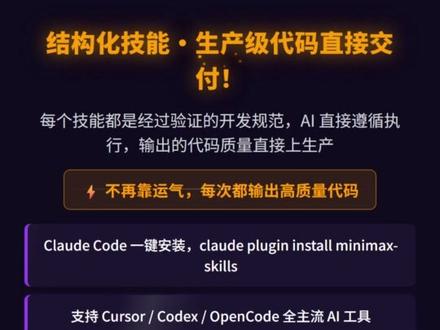 MiniMax Skills!快给你的agent装上 📦 MiniMax Skills — 14 个官方技能模块,覆盖完整开发全链路
✨ 核心功能:
· 前端 / 全栈开发
· iOS / Android
· Flutter / React Native
· 着色器 GLSL
· 多模态 TTS/视频/图片
· PDF/PPT/Excel/Word
🔧 支持工具:Claude Code / Cursor / Codex / OpenCode/小龙虾
⚙️ C# + Python + Shell 构建
⭐ GitHub 7,900+ Stars · Beta 快速迭代
🔗 GitHub:MiniMax-AI/skills
#GitHub #开源 #skills #ClaudeAI #开发者工具