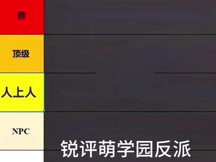 盘点萌学园反派#萌学园