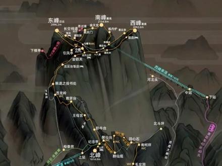 爬华山前的灵魂5问?
#西安旅游攻略 #西安自由行攻略 #华山 #华山西峰索道 #夜爬华山
