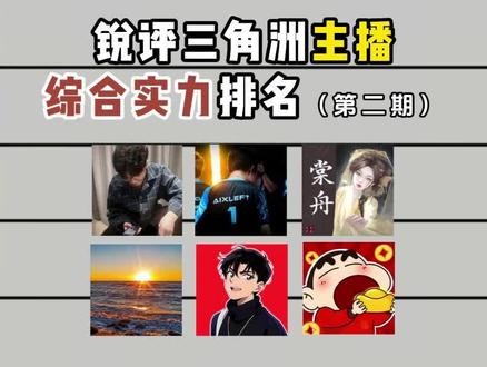 锐评主播综合实力排名(第二期)!从夯到拉五个级别!#三角洲行动 #三角洲 #从夯到拉排名