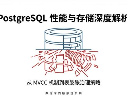 PostgreSQL 面试必问:数据量没变,磁盘却爆了? #计算机 #编程 #程序员 #科技 #Java