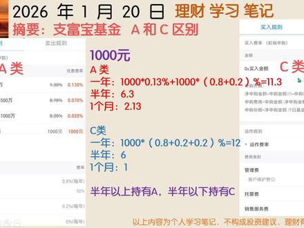 基金的A类 C类怎么选?#真实生活分享计划 #基金 #理财 #支付宝 #学习笔记