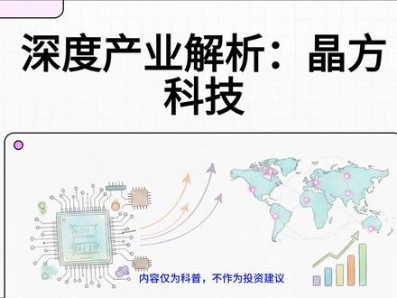 晶方科技:全球先进封装与智能传感领航者 #晶方科技 #先进封装 #玻璃基板 #氮化镓 #汽车芯片 晶方科技:全球先进封装与智能传感领航者