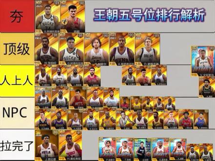 王朝最新五号位排行详细解析
#最强美职篮 #V哥王朝