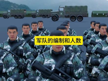 最大的军事等级编制和人数#世界之最