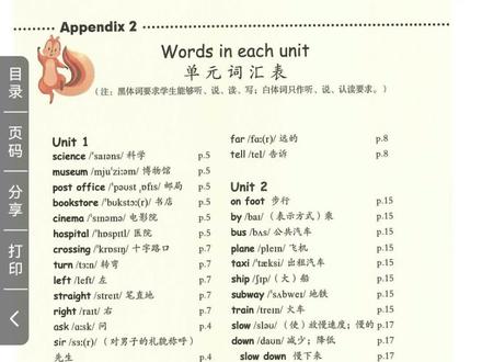 小学英语六年级上册,第72页第2单元单词#人教版小学英语 #零基础英语 #英语