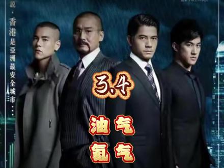 3.4复盘
#财经 #股票 #a股