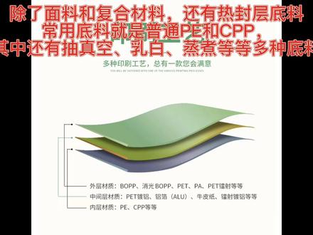 简单介绍一下常用到的材料#工厂实拍视频 #源头实力厂家 #好物推荐🔥 #专业生产厂家