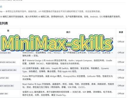 MiniMax-skills!解放办公生产力神技 Minimax-skills 办公神技上线!零代码纯对话生成前端界面 / Pdf / Excel / Gif / PPT,一站式搞定全套办公物料,彻底解放生产力!#openclaw #OpenClaw #AIGC #AIAgent #生产力