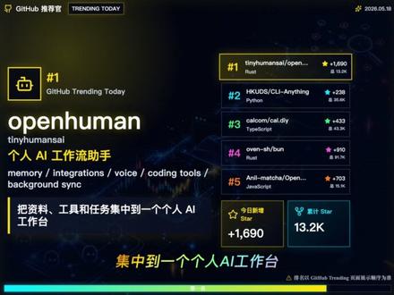 今日github开源项目榜 #github #github优质项目