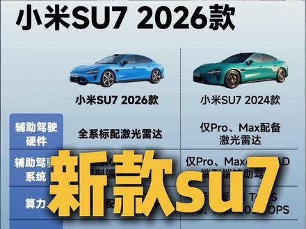 新款su7如何选择 #小米su7改款 #小米su7