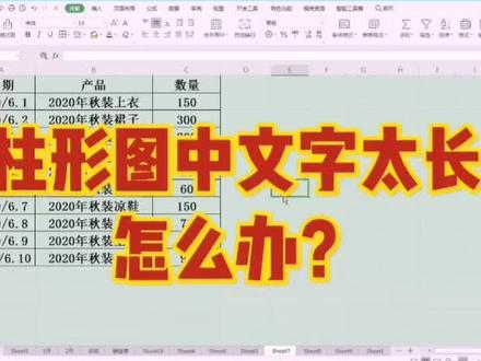 柱形图中文字太长,怎么办?#创作灵感 #excel #excel技巧 @创作灵感小助手 @创作服务平台 @抖音小助手