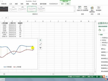 Excel曲线趋势和高低连接线展示对比偏差#Excel #excel技巧 #excel图表 #职场 #职场效率 #可视化数据