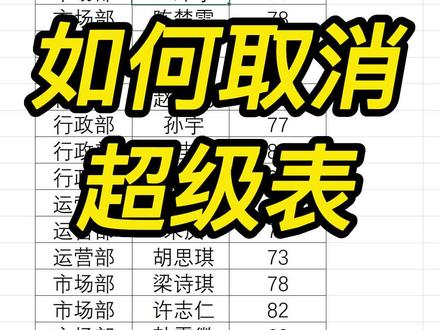 #exce如何取消Ctrl + T 创建超级表后的美化表格;还原美化表格 #excel技巧 #office办公技巧 #wps #wps表格 #excel文员 #职场加分技能 #教师表格 #财务表格 #708090后 #玩转office #宝妈 #每日excel
