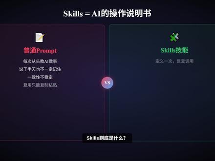 openclaw Skills=AI操作说明书 零基础也能玩转OpenClaw🤓 核心就一个:Skills=AI的操作说明书!不用懂代码、不用复杂配置,不用每次都费劲教AI做事,按照清单给AI装上对应的操作手册,普通AI直接变身专属助理,待办、提醒、文档解析、联网搜索全搞定,新手入门零踩坑,赶紧试试~ #openclaw #抖音养虾人俱乐部 #拥抱新变化 #AI