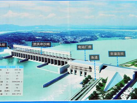 总投资45亿元,这个航电枢纽建成后,达州千吨级船舶可以通江达海 #渠县风洞子航电工程 #最新进展 #航拍