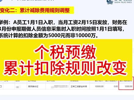 个税申报累计减除规则变化:新入职员工没有及时申报后果严重!附解决方案!
#个人所得税申报#累计减除费用6万元 #个税预缴#财税 #财税知识 #财税干货