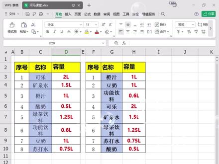 如何给表格两列顺序调整一致,一学就会 #excel #wps表格 #办公技巧 #干货分享 #office