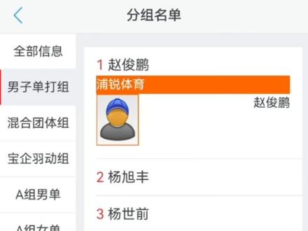 深圳林丹杯,男单群雄逐鹿,大家觉得谁会夺冠呢?#赵俊鹏 #王正行 #林丹杯 #浦锐狂徒700 #羽毛球拍 @深圳林丹杯羽毛球公开赛 #dou来挥拍