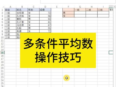 大连办公基础操作学习Excel多条件平均数操作技巧 #办公技巧 #表格 #word #ppt课件 #word教程