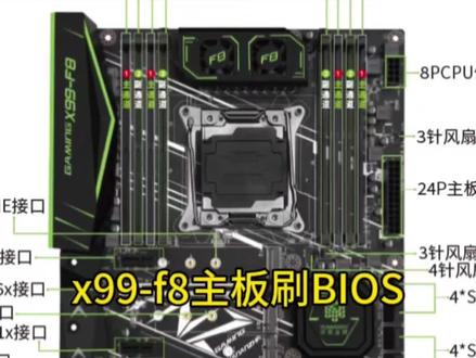 华南 x99-f8 刷BIOS,rufus写MS-DOS.