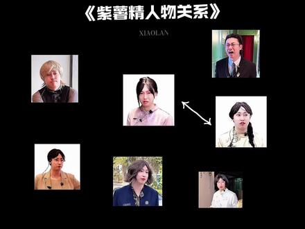 盘点《紫薯精人物关系》|她竟然是团宠? #紫薯精 #周小闹