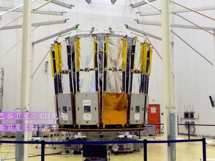 北极星正在颠覆我们的宇宙模型! #探索宇宙