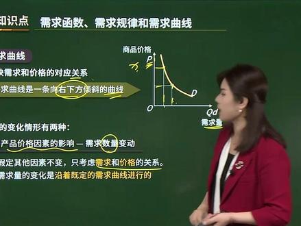 需求的变化情形有两种#考证 #每天学习一点点 #知识点总结
