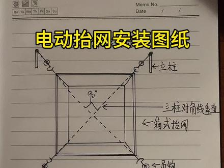 广式新能源自动捕鱼抬网安装方法附安装图纸。
1,拉定位线🧵打桩,在鱼塘上拉一个交叉。交叉线相交的要形成直角,90度。 打桩位置要打在线上,远一点,近一点都没有关系。
2,打桩打好之后,用钢丝绳卡扣卡一个正方形的框架,框架四个角分别连到四个桩上,需要四个人分别站在四个角调试一下【钢丝绳框架】出水高度和入水高度。 调好之后把另外三个角固定起来。
3,把尼龙抬网用塑料的扎带扎到安装好的钢丝绳框架上,连接上电动葫芦,电动葫芦的吊🪝钩,用来勾住钢丝绳框架,最后一个角。即安装完成。
4,数日后鱼塘即可投料,待鱼儿集中以后启动电动葫芦开关,以15米长15米宽2米高为例。 6秒钟,即可把一万斤鱼一网打尽,全部兜入尼龙台网中。 需要详细的安装视频,亲私信我领取更详细的安装方法。#电动抬网安装方法#抬鱼捕鱼#全自动捕鱼抬网安装教程#养殖专用新型捕鱼网