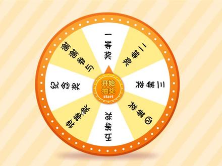 PPT教程|转盘抽奖教程#ppt #干货分享 #英语游戏 #老师 #转盘