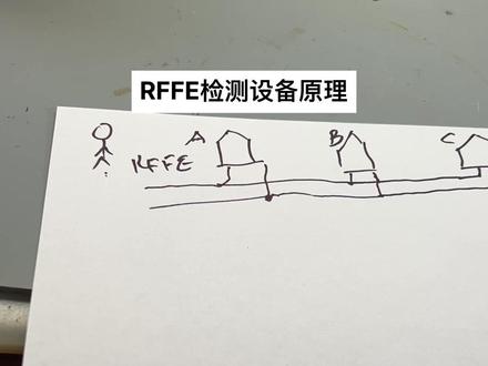 RFFE检测设备原理#同行看门道外行看热闹 #让技术变的更有价值 #手机主板维修 #hileu