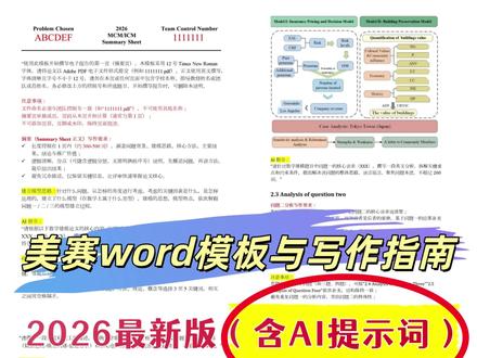 2026美赛word模板与写作指南(含AI提示词) 数乐君梳理了各板块的写作要点、实用AI指令和注意事项,帮参赛同学弄清论文撰写要点,更好备赛
#数学建模 #数学建模美赛 #2026数学建模美赛 #2026美国大学生数学建模 #美赛