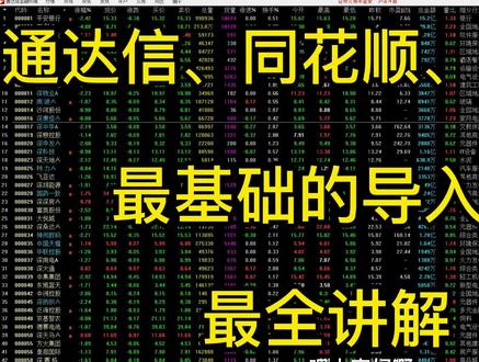 通达信、同花顺、东方财富指标导入步骤大全,最完整版#股票 #知识分享
