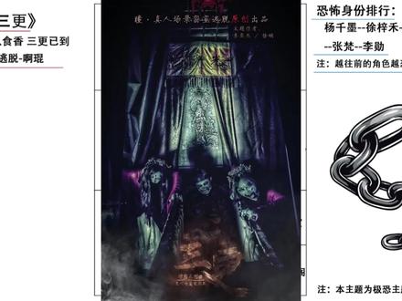 传说中的恐怖密室天花板《三更》攻略来啦!#恐怖密室#三更