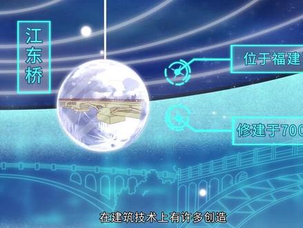 #八年级语文
中国石拱桥-茅以升