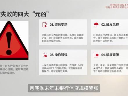 经营快贷-财税适配指南(下集) #工商银行 #经营快贷 #中小微企业 #成都贷款#成都贷款