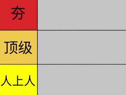锐评英伟达显卡性价比,从夯到拉一共5个排名 #电脑 #电脑配置 #显卡 #diy电脑