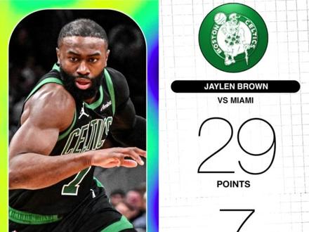 武切维奇首秀两双,布朗29+7,凯尔特人22分逆转热火,若塔图姆回归,凯尔特人更强大!#塔图姆 #杰伦布朗 #武切维奇 #热火vs凯尔特人 #武切维奇首秀