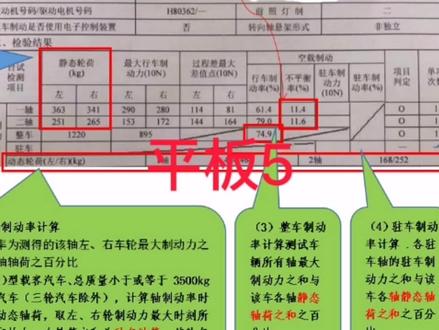 平板制动检验时,动态、静态轴荷的概念,怎样取值以及在报告单上计算关系5/6