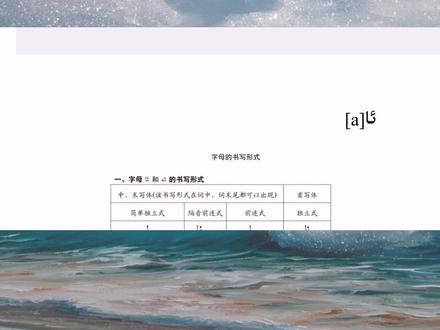 维吾尔语元音字母#语言
