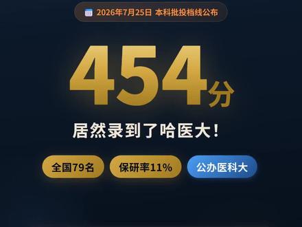 454分捡漏全国79名医科大?安徽物理组低分公办本科清单 2026年安徽高考本科批投档线7月25日刚公布。物理组454分,同样分数在安徽大概率只能走民办(学费一万六起步),但哈尔滨医科大学(全国综合79名、保研率11%)投档线就卡在454。
这条把470分以下的公办本科捡漏清单整理好了——关键不是分低,是「地域偏远 + 限选科」把分数线压下来了。
你现在该做什么?
① 今年滑档的:立刻盯征集志愿,本科批征集一般7月底到8月初出计划,以安徽省教育招生考试院公告为准;
② 已经录取的:转给今年没考好的朋友、学弟学妹;
③ 明年填报的家长:现在就收藏,提前摸行情。
评论区留【孩子分数+选科】,我帮你看看能冲哪所。数据整理自考试院公布的投档线,具体以官方为准。 #安徽高考 #高考志愿填报 #安徽考生 #捡漏 #公办本科 #2#0#物#庐大树说升学庐州升学物理类026高考